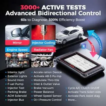 Autel MaxiCOM MK900 OBD2 Scanner: 2025 Updated of MK808BT Pro MK808S MX808S MX900, CAN-FD&DOIP, 40+ Service as as MK900-BT, 150 Car Brands, Bidirectional Tests, All System Diagnose, FCA Autoauth & SGW