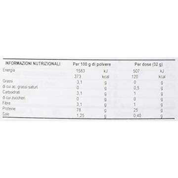 Evogen Isoject Whey Protein Isolate for Enhanced Recovery
