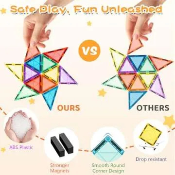 LBOLHZO 130 PCS Magnetic Tiles - STEM Educational Toy Set