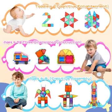 LBOLHZO 130 PCS Magnetic Tiles - STEM Educational Toy Set