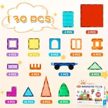 LBOLHZO 130 PCS Magnetic Tiles - STEM Educational Toy Set
