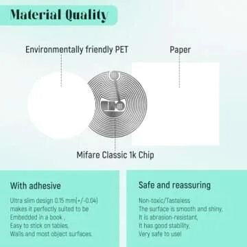 50 PCS BABIQT MIFARE Classic 1K Tags S50 RFID Stickers NFC Tags, Smart Mifafre Classic Tags ISO 14443A 13.56 MHz Mifare 1K Stickers MF1 Self-Adhesive 1 inch Round