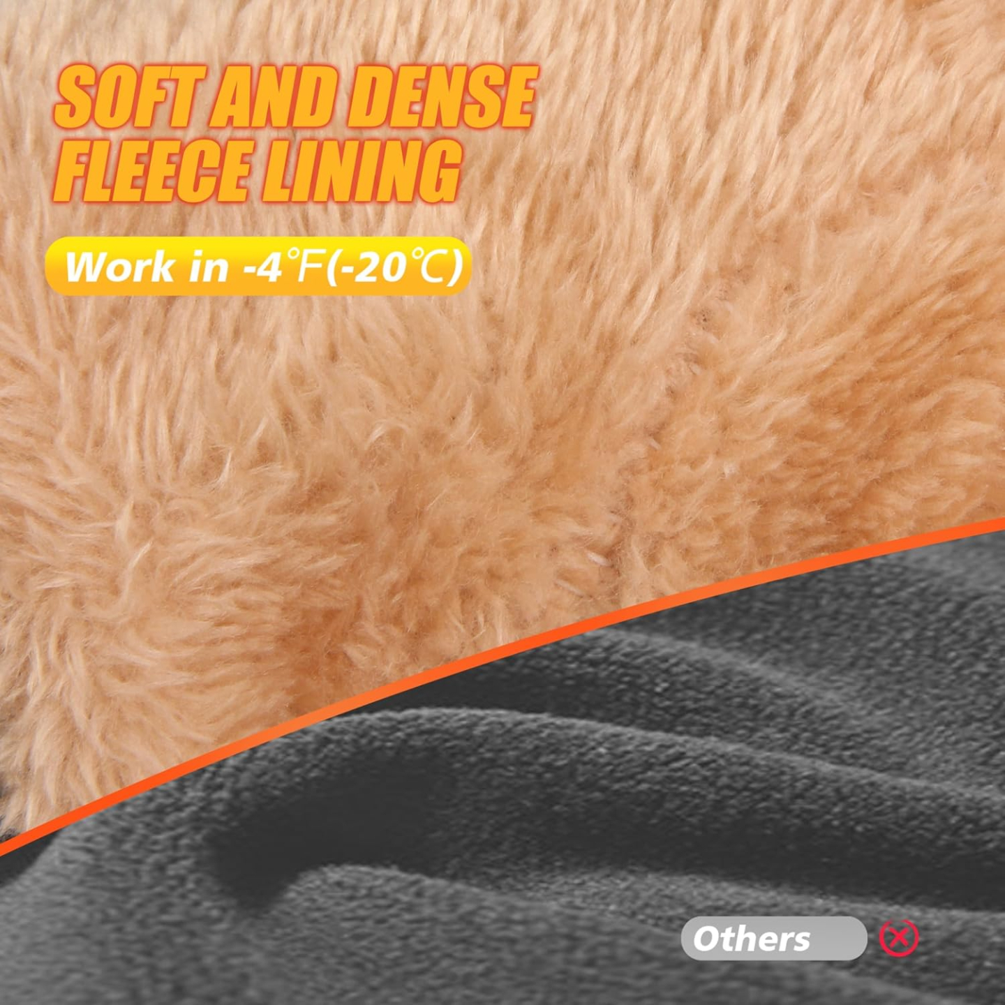 Ihuan Waterproof Windproof Winter Gloves for All