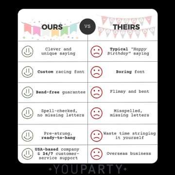 Grand Three Birthday Pre-Strung Banner, Race Car Themed Supplies, Decorations, Nascar, F1, Happy 3rd Third Year for Boy, Black White Checkered Flag Pennant Sign Backdrop Garland, Ready to Hang