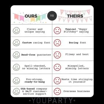 Grand Three Birthday Pre-Strung Race Car Banner