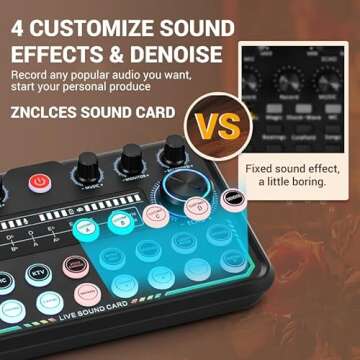 Znclces Podcast Equipment Bundle - Professional Audio Setup
