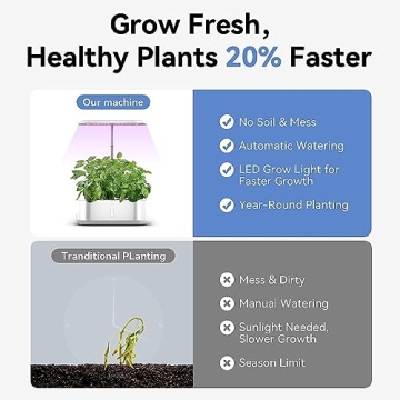 Honche Hydroponics Growing System with LED Lights Indoor Garden