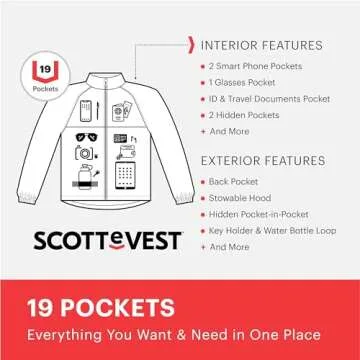 SCOTTeVEST Pack Windbreaker Jacket for Women - 19 Hidden Pockets - Lightweight Water Repellent Coat for Travel & More (Navy, X-Large)