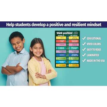 ZOCO Think Positive Poster for Mental Health Awareness and Motivation