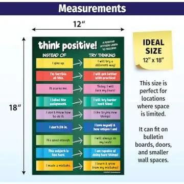 ZOCO Think Positive Poster for Growth Mindset and Motivation