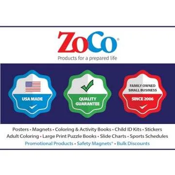 ZOCO Think Positive Poster for Growth Mindset and Motivation