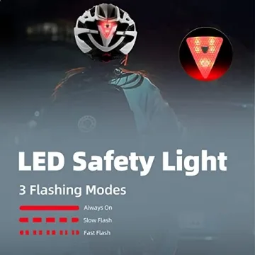 Shinmax SM-T69 Bike Helmet with Magnetic Goggles LED Light