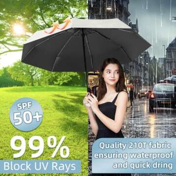Trenovo Travel Umbrella - Mini Folding Compact Umbrella with Case, 8 Ribs Lightweight Portable Umbrella, Small Sun & Rain Pocket Umbrella for Girls and Women - White