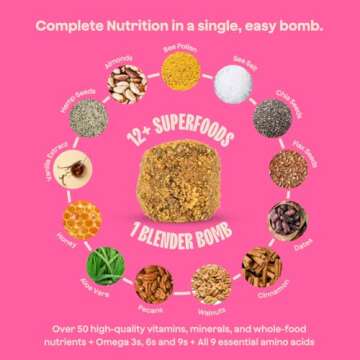 The Bomb Co. Blender Bomb, The OG, Superfood Smoothie Mix with Chia Seeds, Hemp Seeds, Flax Seeds, Sea Salt, & Amino Acids for Gut Health, Gluten Free, High Fiber, 10 Servings