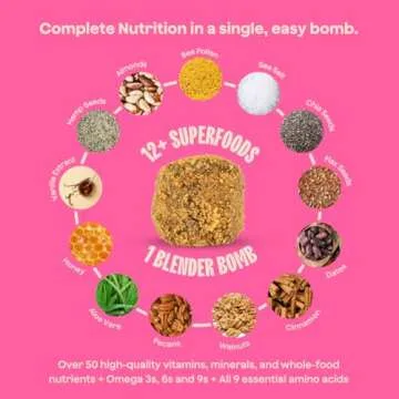 The Bomb Co. Blender Bomb, The OG, Superfood Smoothie Mix with Chia Seeds, Hemp Seeds, Flax Seeds, Sea Salt, & Amino Acids for Gut Health, Gluten Free, High Fiber, 10 Servings