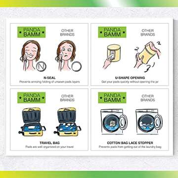 Panda Bamm- Reusable Makeup Remover Pads Multi-pack, 16 pcs - Zero Waste Reusable Cotton Rounds, Bamboo Storage Jar for Reusable Cotton Pads, Eco Friendly Travel Bag, Laundry Bag