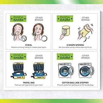 Panda Bamm- Reusable Makeup Remover Pads Multi-pack, 16 pcs - Zero Waste Reusable Cotton Rounds, Bamboo Storage Jar for Reusable Cotton Pads, Eco Friendly Travel Bag, Laundry Bag