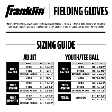 Franklin Sports Meshtek Teeball Glove for Kids - Navy/Lime