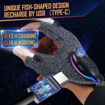 Rechargeable LED Flashlight Waterproof Gloves - 2 Pack Christmas Stocking Stuffer Gifts for Men, Cool Gadgets Hands Free Light Gloves Tool for Men Women Husband Boyfriend Mechanics Night Fishing