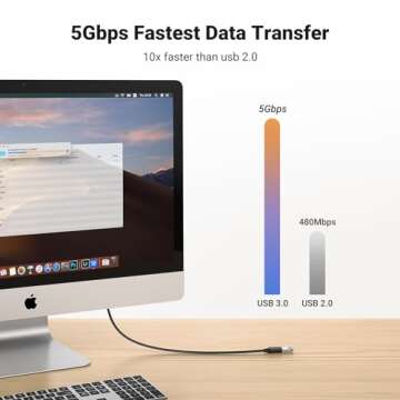 UGREEN USB Extender, USB 3.0 Extension Cable Male to Female USB Cable High-Speed Data Transfer Compa...