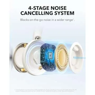 Soundcore Space One Pro Headphones with Advanced ANC