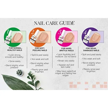 Nail Tek Intensive Therapy 2 - Strengthen Weak Nails effectively