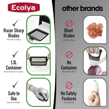 Ecolya Vegetable Chopper 25 in 1 Multifunctional Kitchen Tool