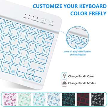 2024 iPad air 11 inch case with keyboard, iPad Air 5th Generation 10.9“ Keyboard Case,Keyboard Case for iPad Pro 11" 4th(2022)/iPad Air 4th Gen 10.9" with Pencil Holder for iPad air 11 inch 2024