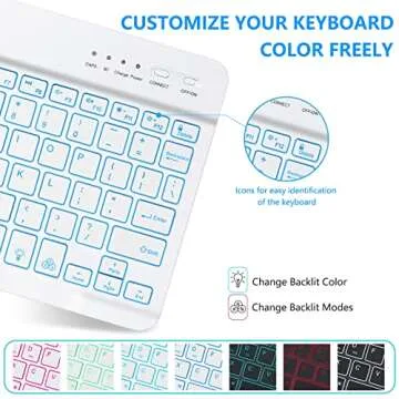 2024 iPad air 11 inch case with keyboard, iPad Air 5th Generation 10.9“ Keyboard Case,Keyboard Case for iPad Pro 11" 4th(2022)/iPad Air 4th Gen 10.9" with Pencil Holder for iPad air 11 inch 2024