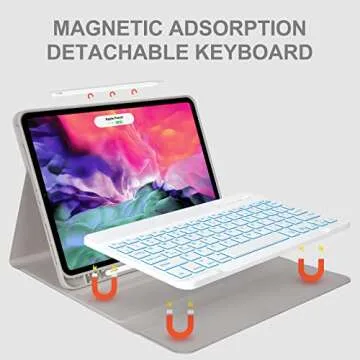 2024 iPad air 11 inch case with keyboard, iPad Air 5th Generation 10.9“ Keyboard Case,Keyboard Case for iPad Pro 11" 4th(2022)/iPad Air 4th Gen 10.9" with Pencil Holder for iPad air 11 inch 2024