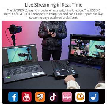 FEELWORLD LIVEPRO L1 Multi-Camera Video Switcher