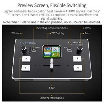 FEELWORLD LIVEPRO L1 Multi-Camera Video Switcher