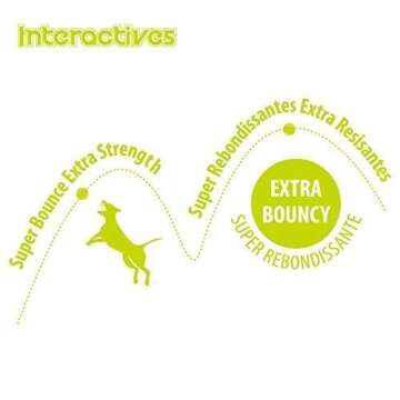 Premium Dog Tennis Balls for Mini Ball Launchers - 6 Pack