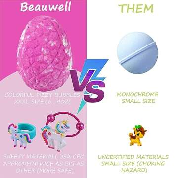 Bath Bombs for Kids, XXXL Bath Bombs with Surprise Inside Unicorns Gifts for Girls, Natural Organic Kids Bubble Bath, Christmas Stocking Stuffers for Kids Christmas Gifts