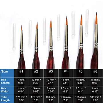 6 Pcs Fine Detail Paint Brush Set with Ergonomic Handle and Pouch Bag for Professional Art, Miniature Hobby, Scale Model Painting in Acrylic, Oil, Watercolor