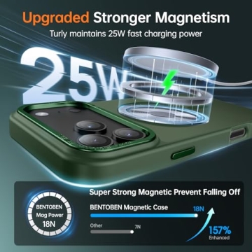 BENTOBEN Magnetic Case for iPhone 17 Pro Max - Slim & Stylish