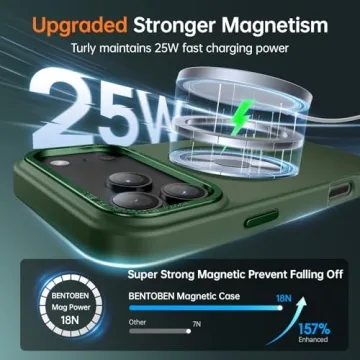 BENTOBEN Magnetic Case for iPhone 17 Pro Max - Slim & Stylish