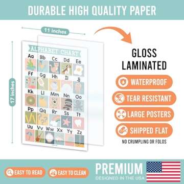 16 Boho Preschool Classroom Posters - Educational Posters For Toddlers 1-3, Toddler Learning Posters...