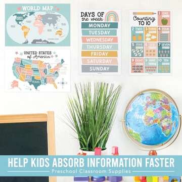 16 Boho Preschool Classroom Posters - Educational Posters For Toddlers 1-3, Toddler Learning Posters, Homeschooling Supplies, Alphabet Poster For Toddlers, Days Of The Week Poster For Kids Posters