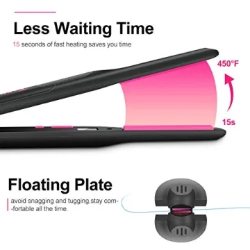 Terviiix Mini Flat Iron for Pixie Cuts and Short Hair