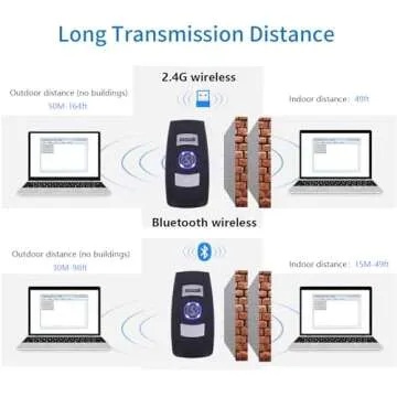 Mini 2D Portable Handheld Bluetooth Barcode Scanner Wireless 2.4G & USB Wired 3-in-1 Bar Code Scanner Portable USB QR Code Scanner for Windows.Android.iOS.MAC