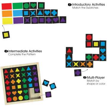 Interactive Shape Matching Game for Dementia Care