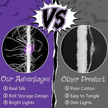 Halloween Decorations 16 Ft Spider Web Lights with Remote