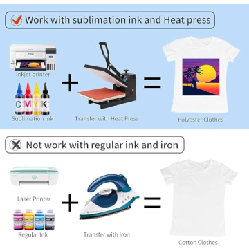 HTVRONT 13x19 Sublimation Paper - 150 Sheets for Inkjet Use