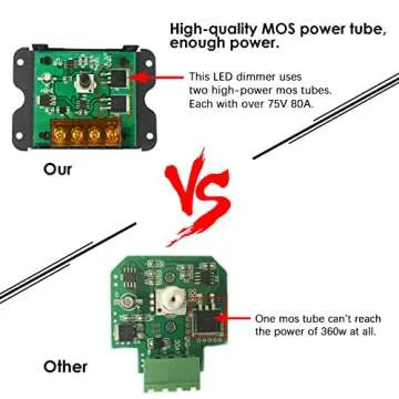 RGBZONE LED Dimming Controller for Single Color Strips
