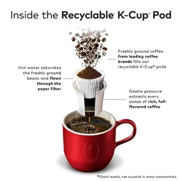 Medium Roast Decaf K-Cup Pods - 60 Count