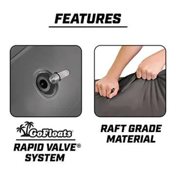 Disney Pool Float Party Tube by GoFloats - Choose Between Mickey and Friends, Monster's Inc, Finding Nemo, Lilo and Stitch, UP and Wall-E