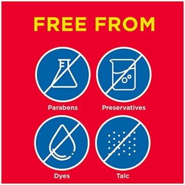 Boudreaux's Butt Paste Maximum Strength Diaper Cream 4 oz Tube