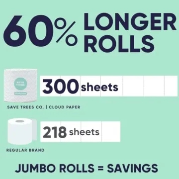 Save Trees Bamboo Toilet Paper - Eco-Friendly Luxury for All