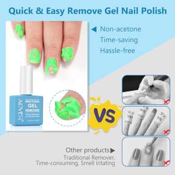 UEPETU Gel Polish Remover 2pack, Professional Nail Polish Remover with Cuticle Pusher and Scraper, Remove Gel Nails in 2-5 Minutes, No Need For Foil, Soaking Or Wrapping